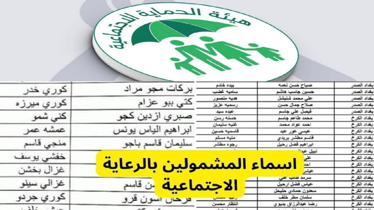 أسماء المشمولين بالرعاية الاجتماعية 2025