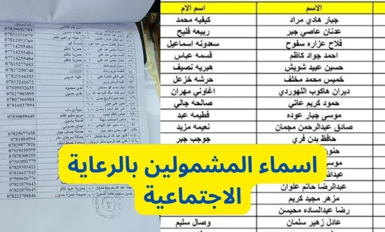 الحق اسمك طلع وياهم.. شوف شلون تتأكد إذا انت مشمول بالرعاية الاجتماعية الجديدة بكل سهولة