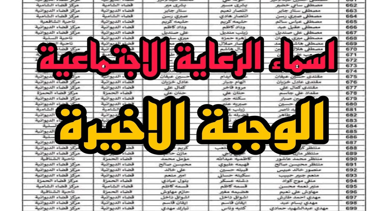. أسماء الرعاية الاجتماعية الوجبة السابعة