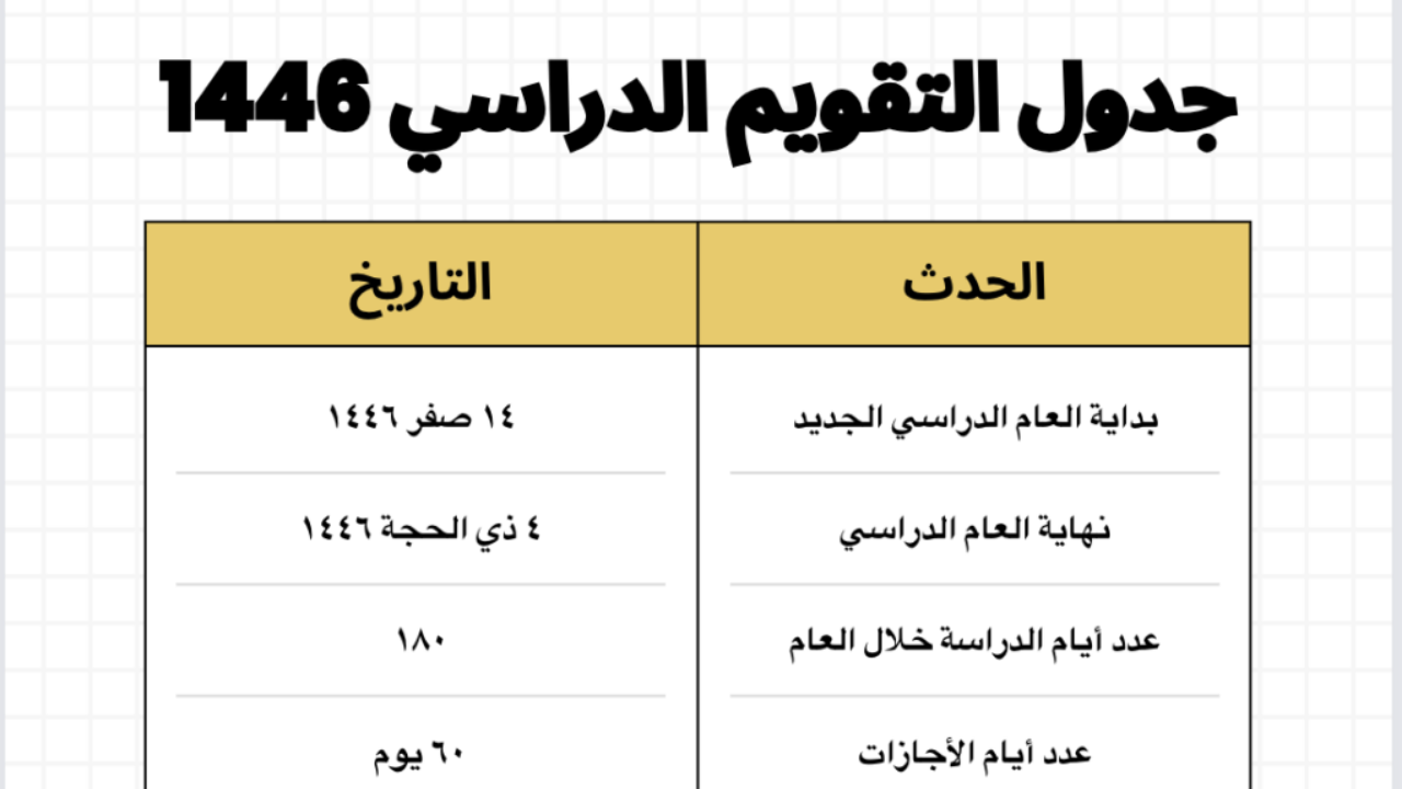 جدول الإجازات