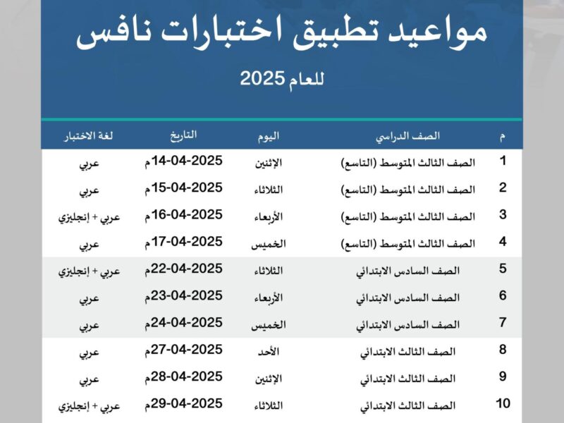 الامتحان اتحط في الكادر .. اختبار نافس 2025 في السعودية بجداول رسمية نازلة نار