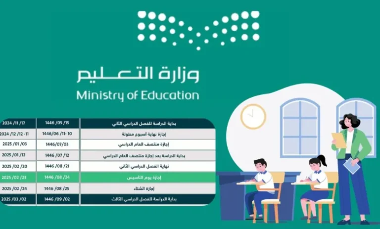 اختبارات النهائية للطلاب في السعودية