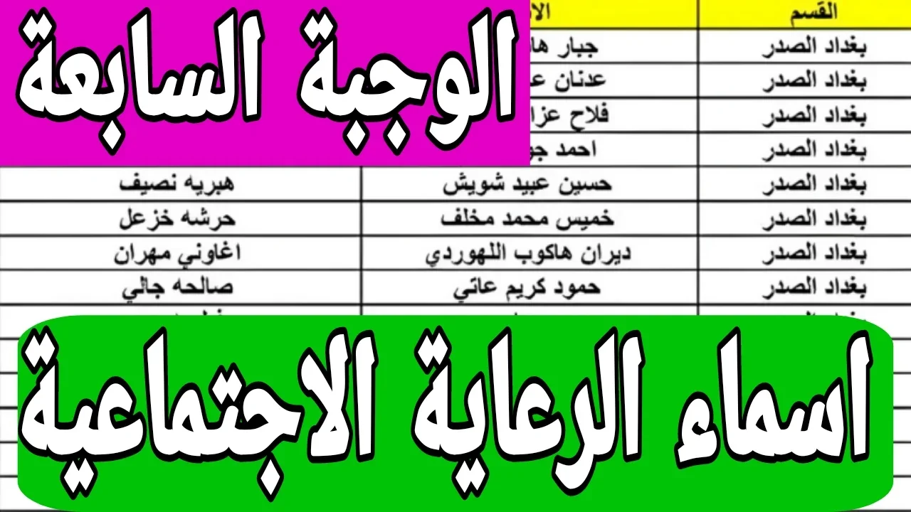 خطوات الحصول على الرعاية الاجتماعية في العراق