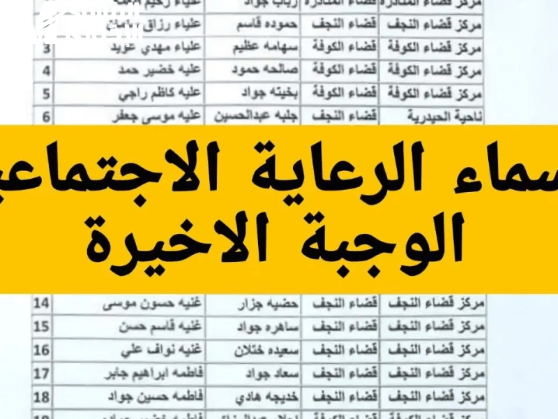 أسماء المشمولين بالرعاية الاجتماعية في العراق