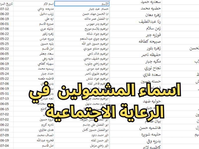 الدفعة وصلت في ثانية.. منصة مظلتي تنشر أسماء الرعاية الاجتماعية العراق