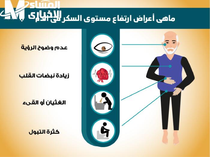 أعراض ارتفاع السكر المفاجئ وعلاماته الدالة