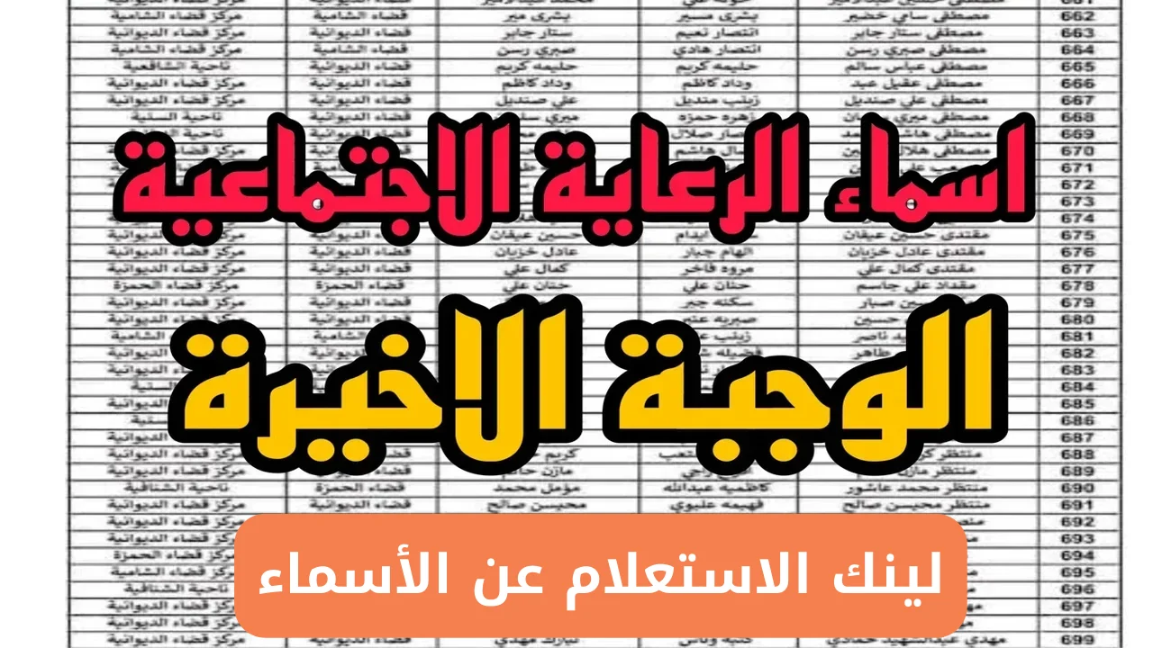 المشمولين بالرعاية بالعراق