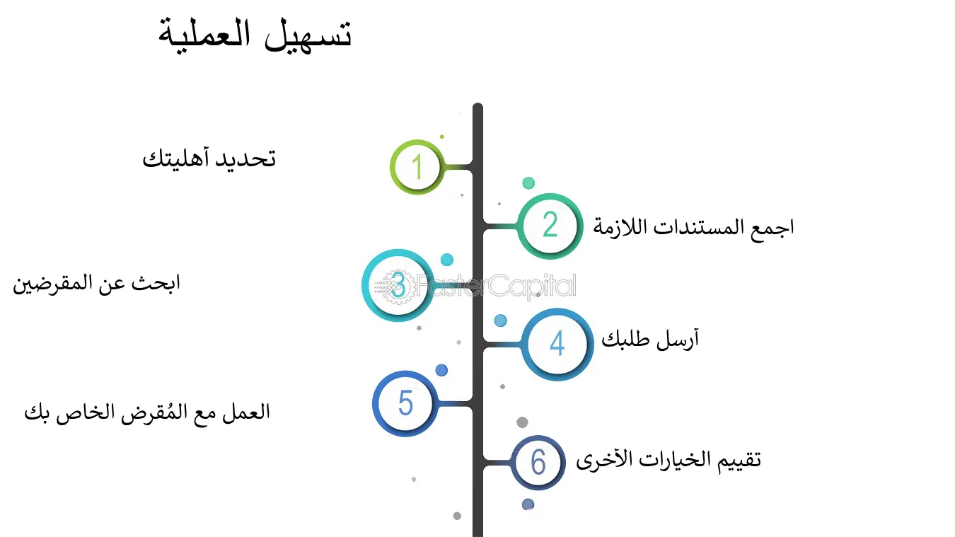 المقيمين
