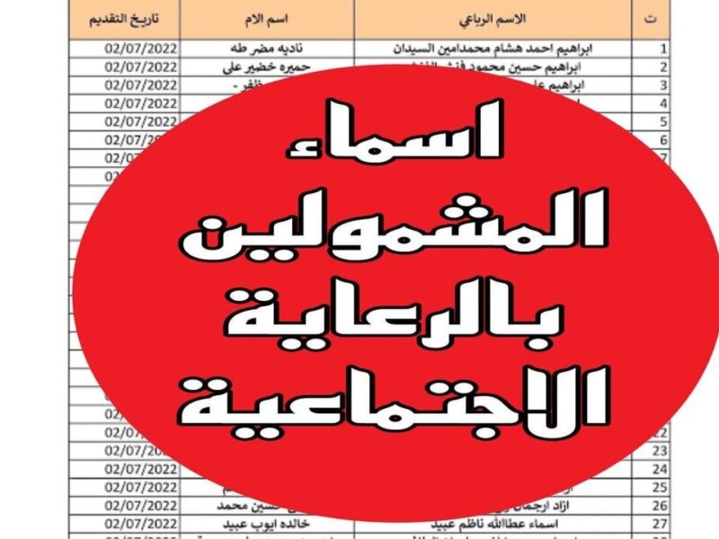 الاسم نزل شوف بنفسك.. أسماء المشمولين بالرعاية بالعراق تحديث جديد