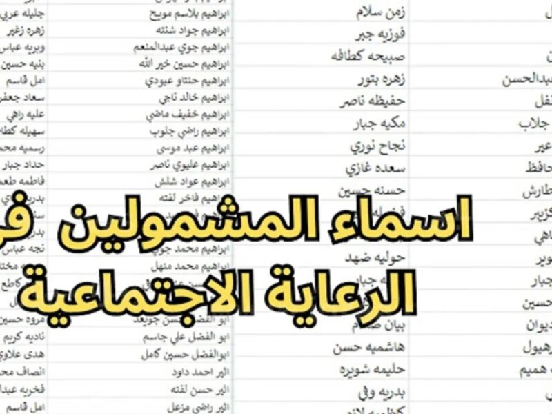 كشف جديد ظهر دلوقتي .. أسماء المشمولين بالرعاية الاجتماعية بالعراق دفعة جديدة