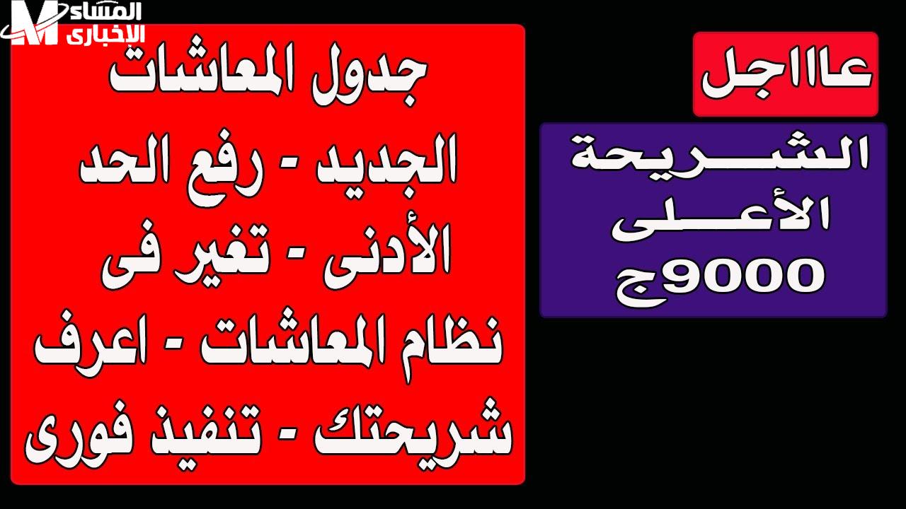 جدول المعاشات 2025