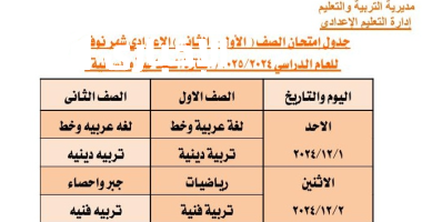 بداية اختبارات منتصف الترم الثالث 2025