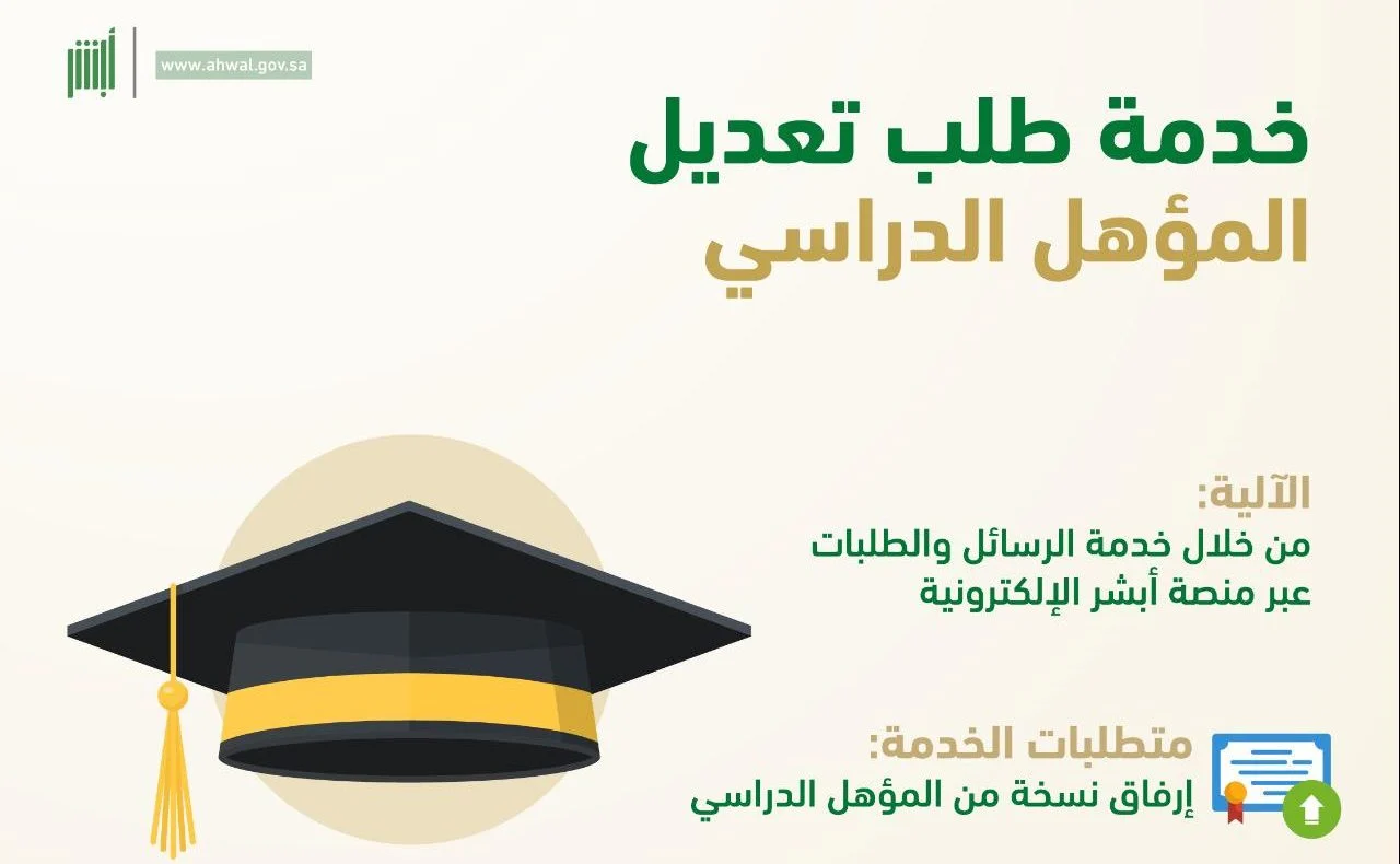 تحديث المؤهل الدراسي عبر أبشر