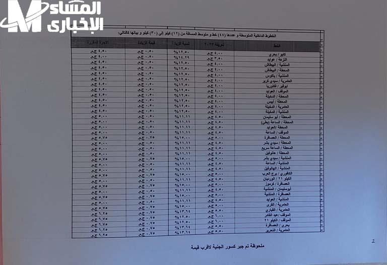 أسعار المواصلات الجديدة