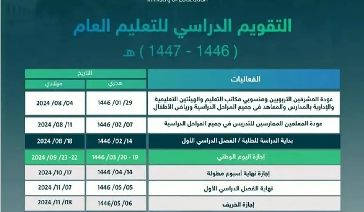 مدارس السعودية