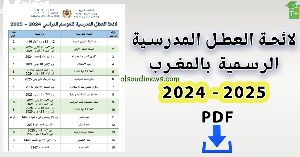 عطلة الربيع 2025 فالمغرب وقت الراحة