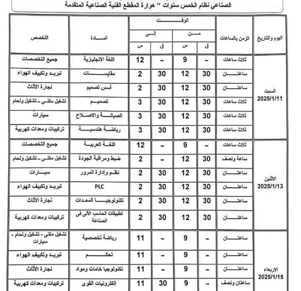 علي الأبواب جدول امتحانات الدبلومات الفنية 2025