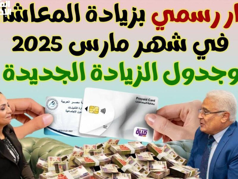المرتب بيتحسب على الهادي.. جدول شرائح التأمينات الاجتماعية الجديد في مصر 2025 فلوس مرتبة