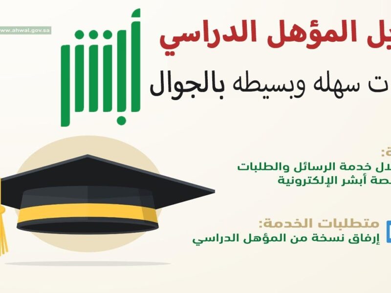 “خطوتين بس وتحدث مؤهلك الدراسي على أبشر 1446 بدون ما تروح ولا تجي
