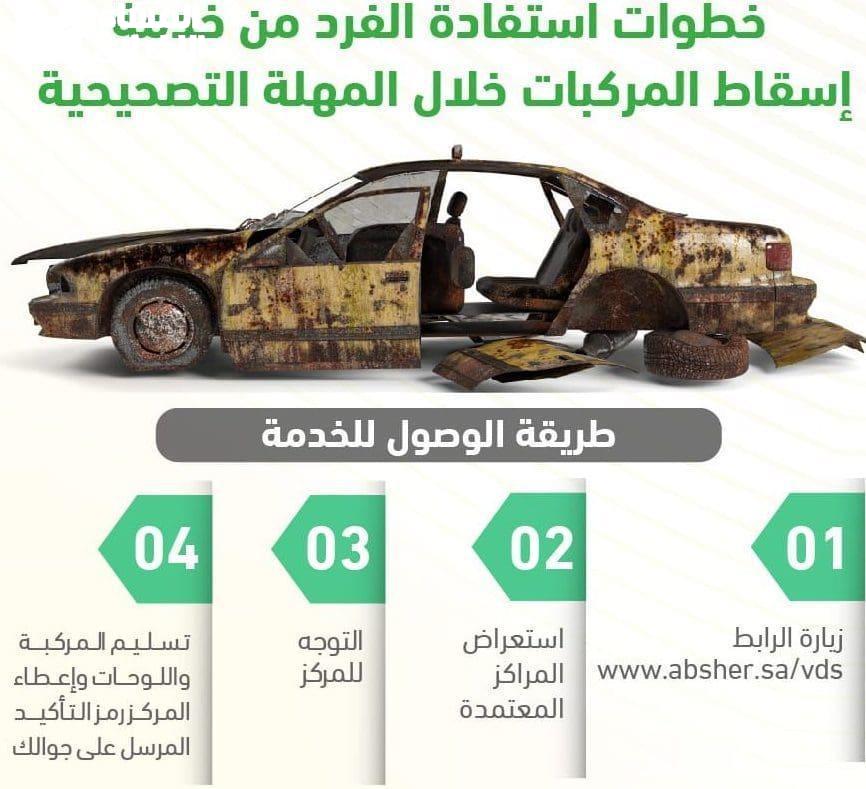 طريقة إسقاط السيارات التالفة في السعودية
