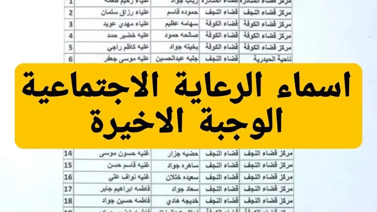 الرعاية الاجتماعية