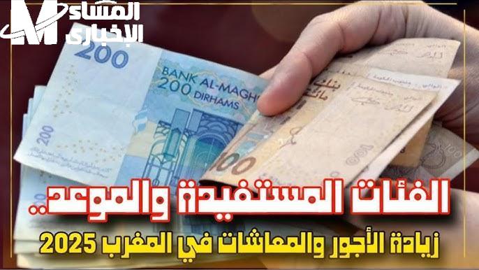 الحد الأدنى للأجور