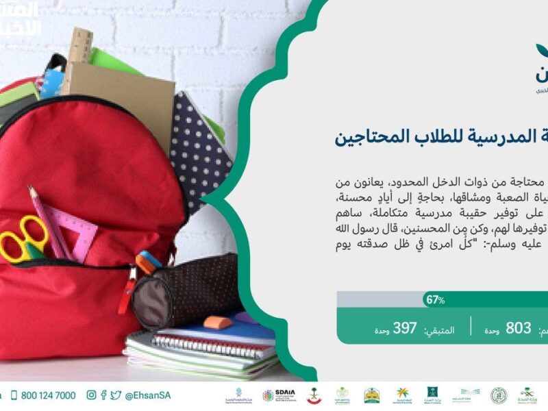 الفلوس طارت وانت مش داري.. اعرف سبب خصم دعم الحقيبة المدرسية منك 1446