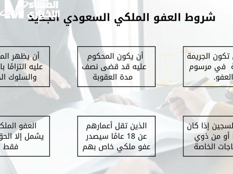 تردد طيور الجنة