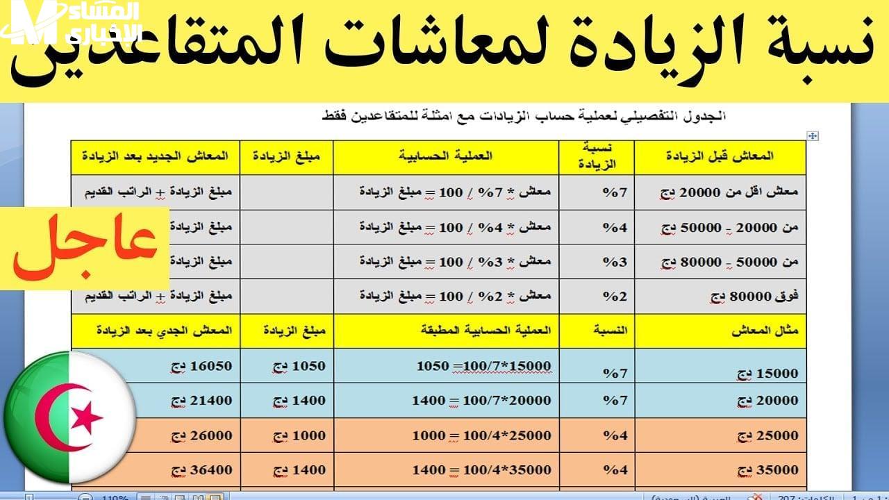 زيادة معاشات الجزائر