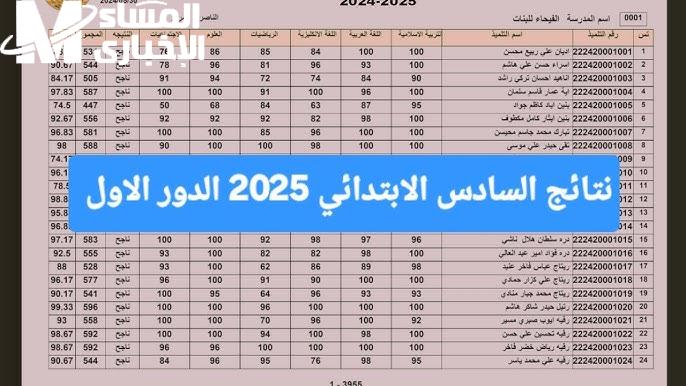 النتايج ظهرت خلاص يا جماعة.. شوف اسمك فى كشوفات السادس الابتدائى الدور الأول 2025 قبل الزحمة
