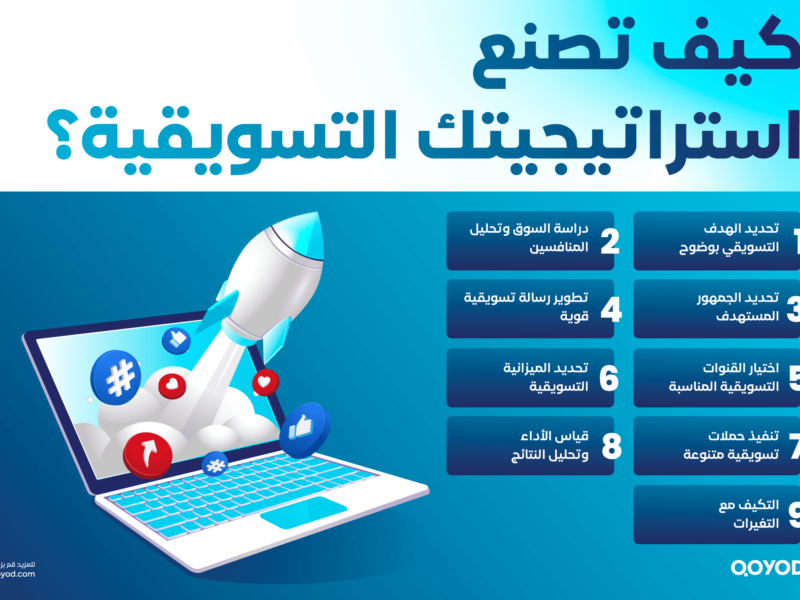 ركائز للنجاح المهني.. أسرار التميز في عالم المنافسة