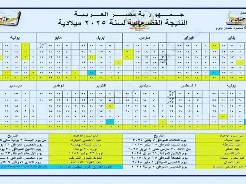 الإجازات على الهوا مباشر .. جدول الإجازات الرسمية المتبقية في مصر لسنة 2025 بالأيام والتواريخ
