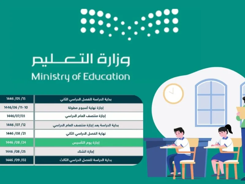 اختبارات الفصل الدراسي الثالث قربت؟ شوف مواعيد الاختبارات الجديدة في السعودية ونصايح تجهزك للنجاح قبل الزحمة