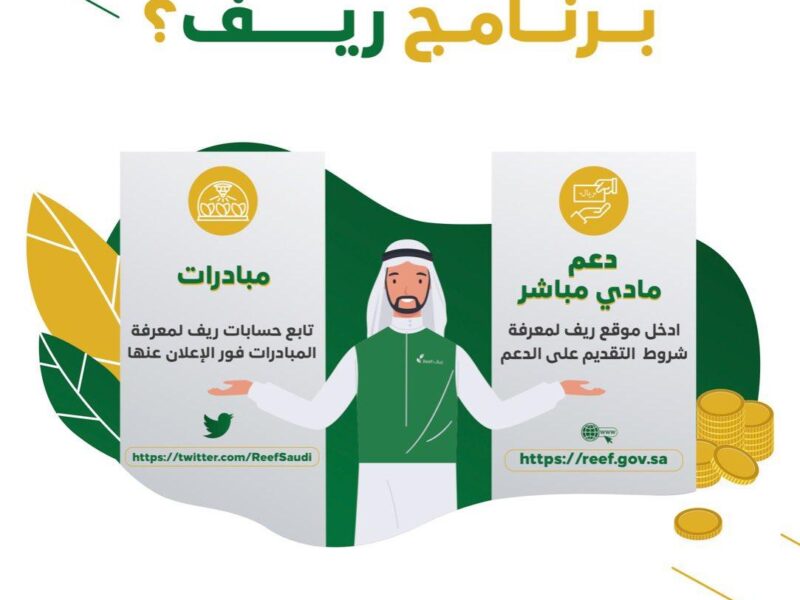 الطلبات مفتوحة على الفور .. شروط دعم ريف للأسر المنتجة في السعودية 1446 دعم متاح