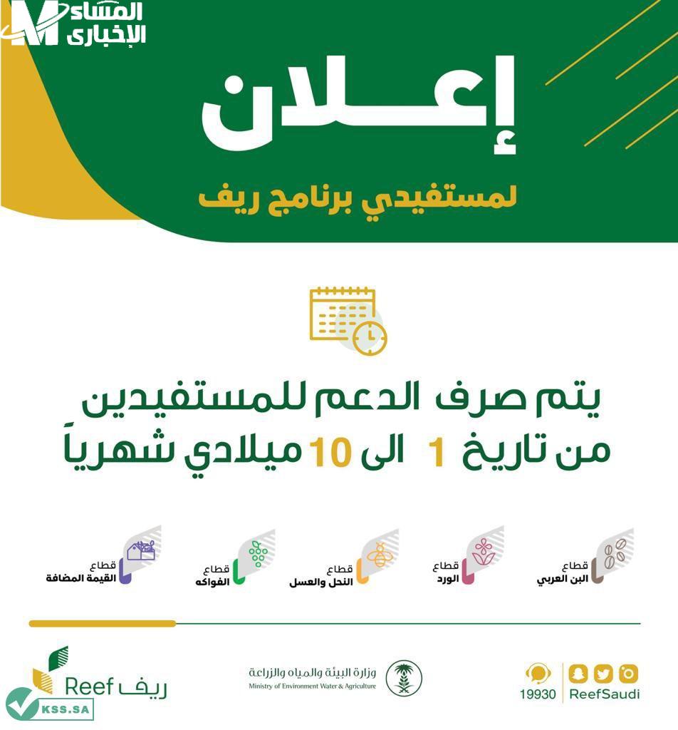 دعم ريف للأسر المنتجة
