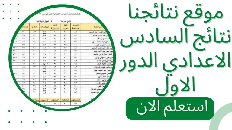 نتائج السادس الإعدادي 2025 العراق تدهش الجميع