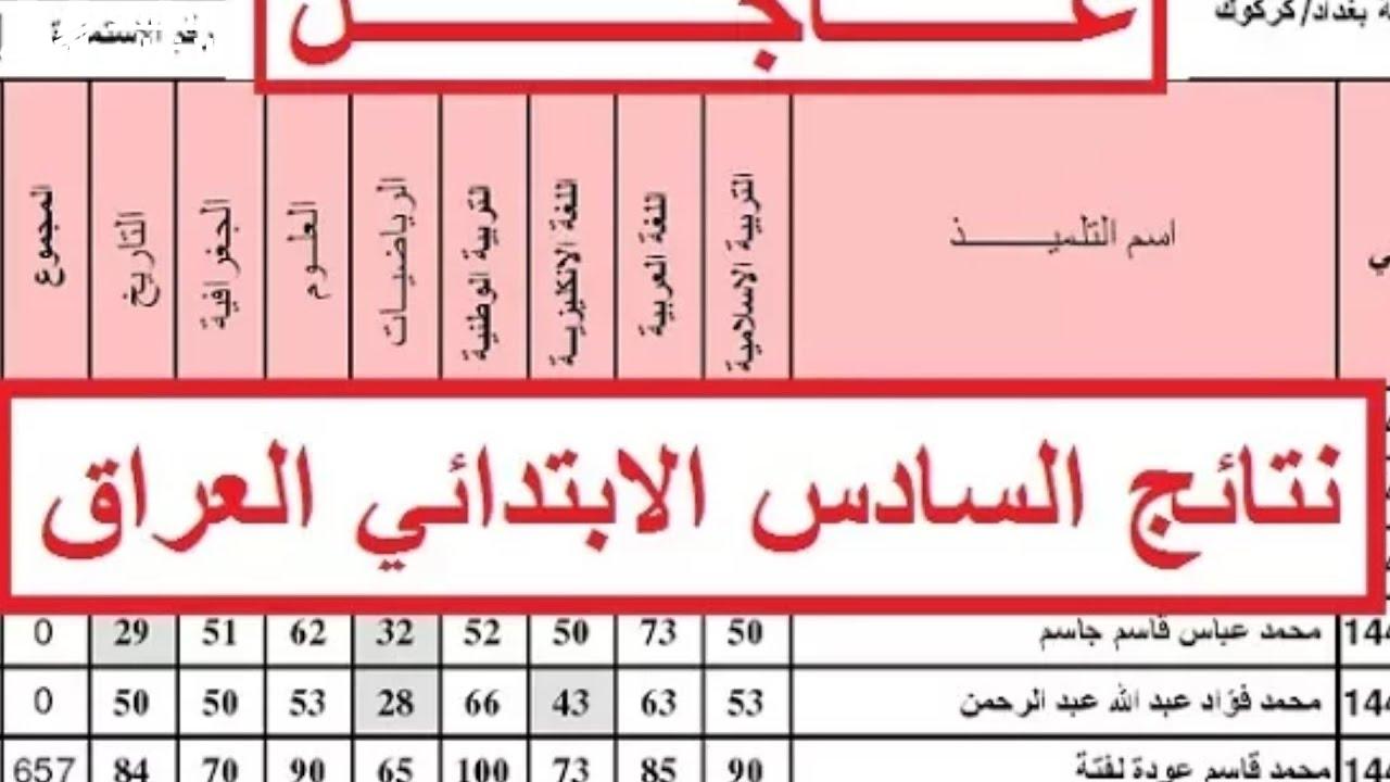 نتائج السادس الابتدائي العراق