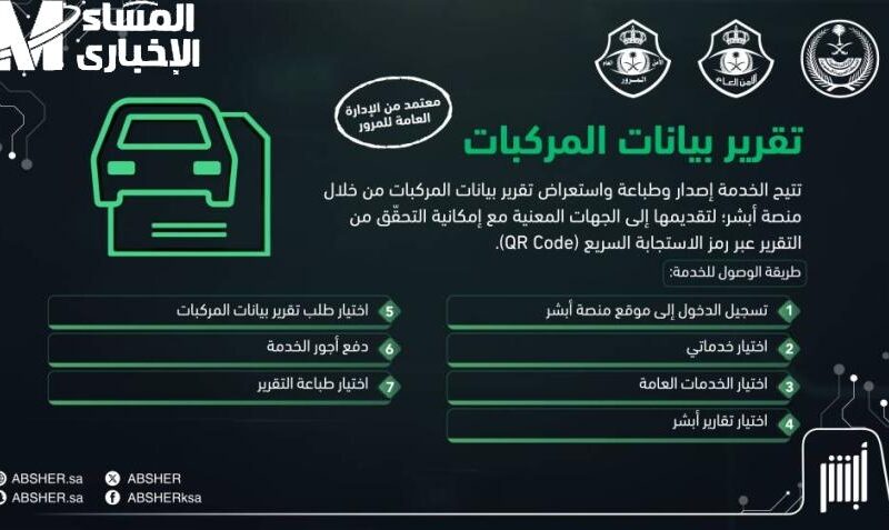 وثّق مركبتك بسرعة.. طريقة استخراج تقرير بيانات المركبات عبر منصة أبشر خطوة بخطوة دقة مضمونة