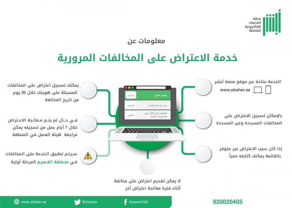 الفئات المسموح لها الاعتراض على مخالفة ساهر