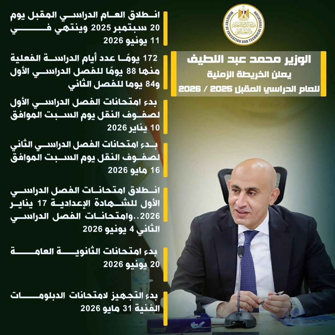 بداية الدراسة في مصر