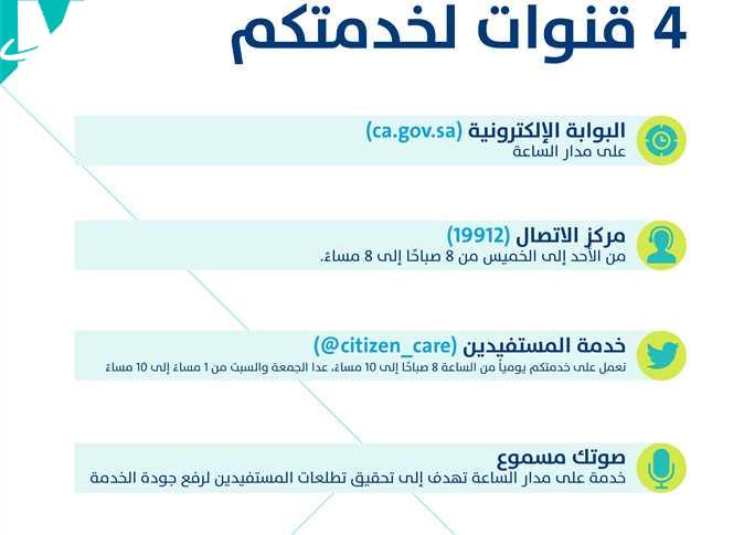 حساب المواطن