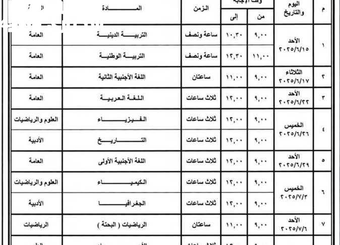 ماتضيعش وقتك وخد بالك من كل تفصيلة.. جدول الثانوية العامة 2025 نزل وهيحددلك مصيرك خطوة بخطوة