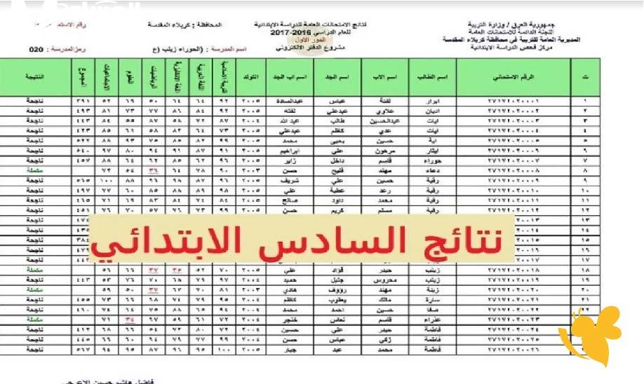 نتائج السادس الابتدائي العراق