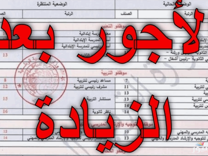 ابتسامة الموظف رجعت.. المغرب يعلن زيادة الحد الأدنى للأجور 2025