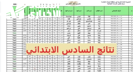 التحديث نزل من المحافظة.. اعتراض نتائج السادس الابتدائي محافظة كركوك 2025 بتحديث موثوق