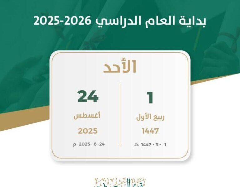 العودة للمدرسة واضحة المعالم.. موعد بداية العام الدراسي الجديد في السعودية 2025 بخطة مدروسة