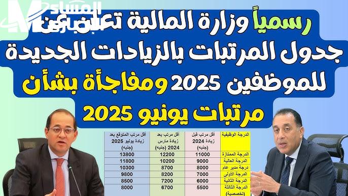جدول الأجور الجديد في مصر بعد الزيادة القادمة من وزارة المالية