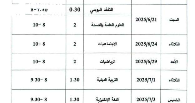 بعد التحديث .. جدول امتحانات الصف التاسع 2025 سوريا