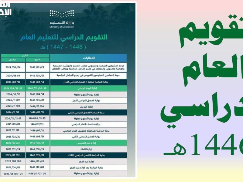 خد ورقة وقلم.. التعليم السعودية تحدد موعد الاختبارات النهائية 1446 الفصل الثالث جدول رسمي