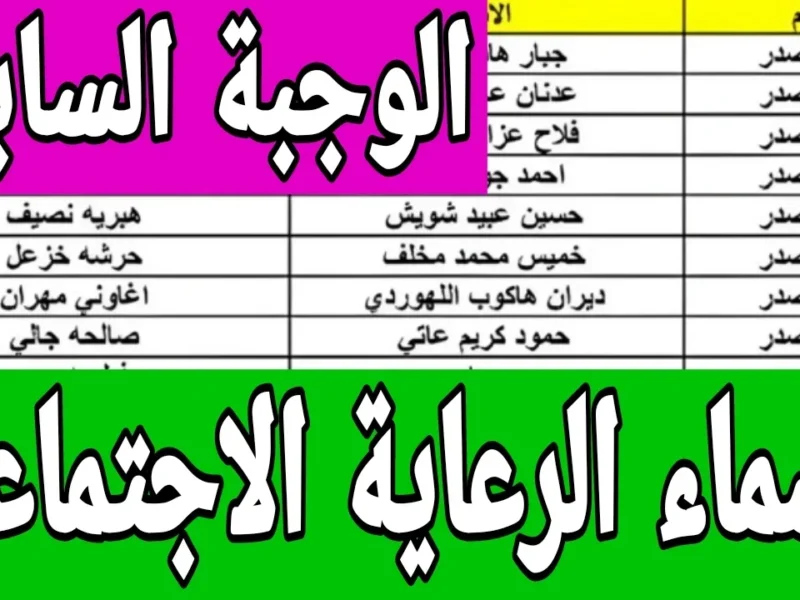 أسماء المقبولين بالرعاية الاجتماعية 2025